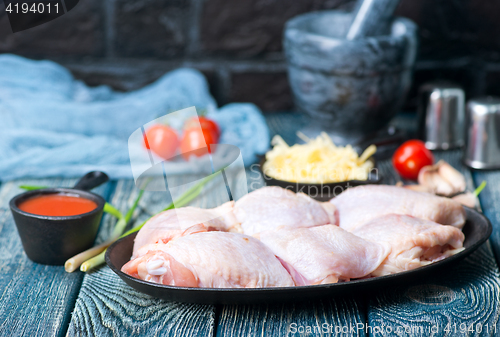 Image of raw chicken meat