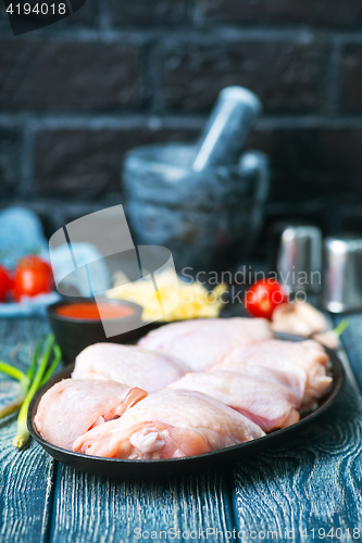 Image of raw chicken meat