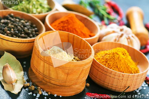 Image of aroma spice