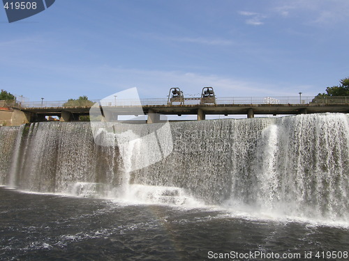 Image of Rideau Falls in Ottawa