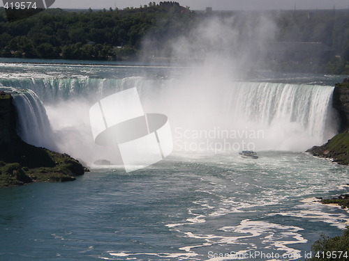 Image of Niagara Falls