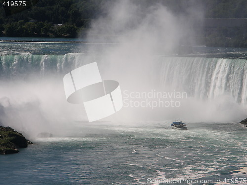 Image of Niagara Falls