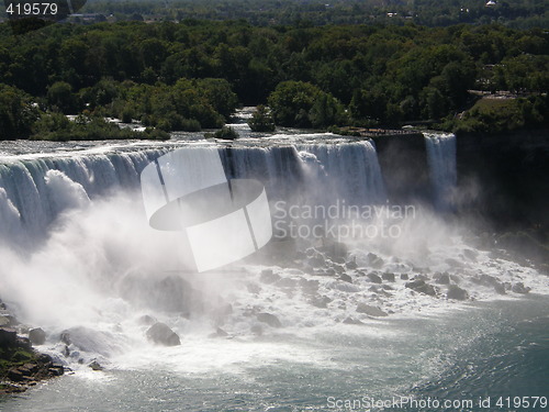 Image of Niagara Falls