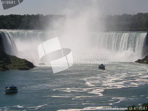 Image of Niagara Falls