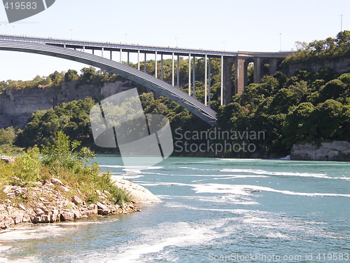 Image of Niagara Falls