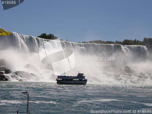 Image of Niagara Falls