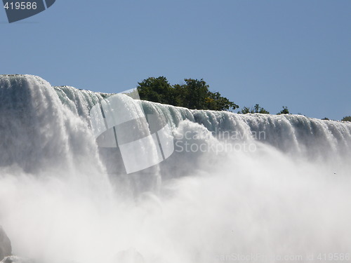 Image of Niagara Falls