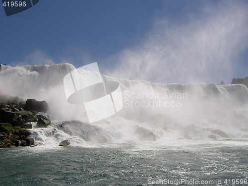 Image of Niagara Falls