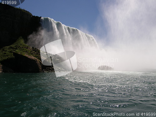 Image of Niagara Falls