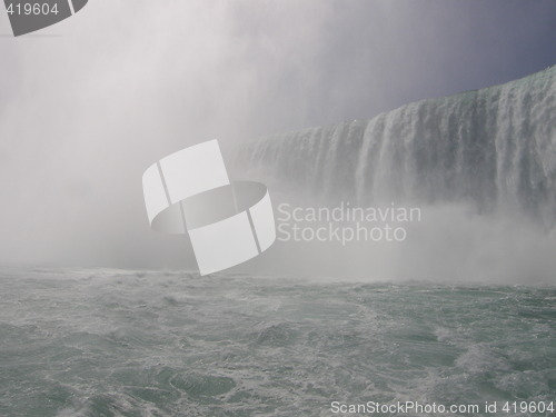 Image of Niagara Falls