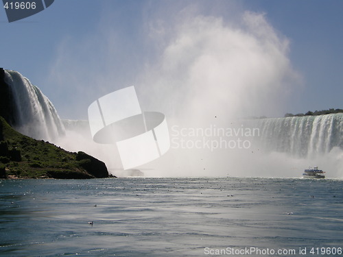 Image of Niagara Falls