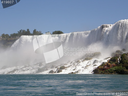 Image of Niagara Falls