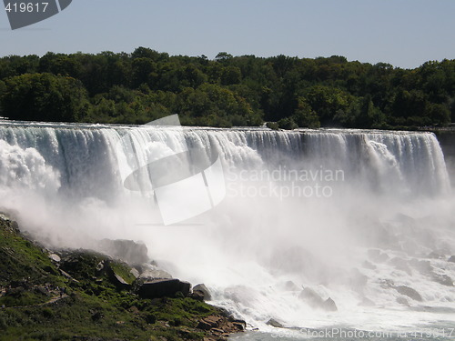 Image of Niagara Falls