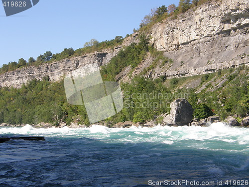 Image of Niagara River Rapids