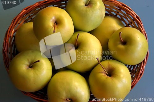 Image of Green apples