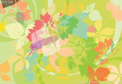 Image of Summer bright green background with leafs