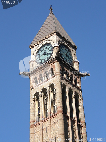 Image of Historic Toronto City Hall