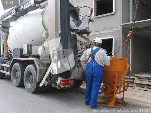 Image of Concrete mixer truck