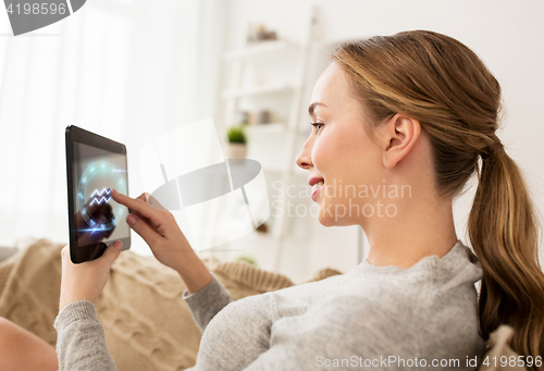 Image of woman with tablet pc and zodiac signs at home