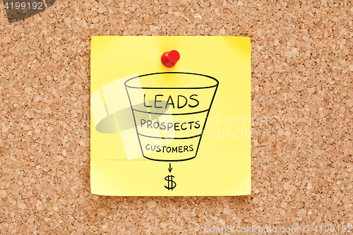 Image of Sales Funnel Business Concept On Sticky Note