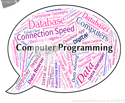 Image of Computer Word Indicates Software Development And Application