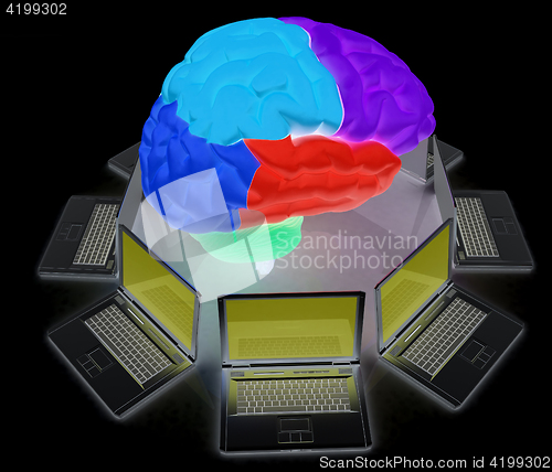 Image of Computers connected to central brain. 3d render