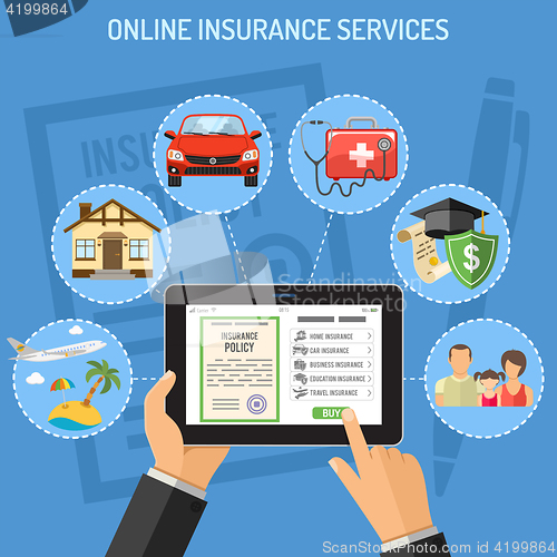 Image of online insurance services