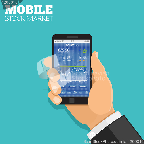 Image of Mobile stock market