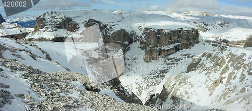 Image of Dolomites panorama