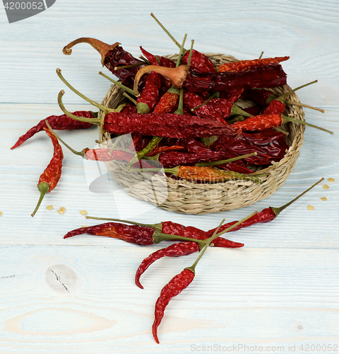 Image of Dried Chili Peppers