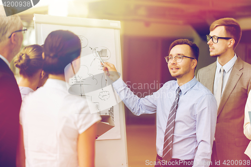 Image of business team with scheme on flip chart at office