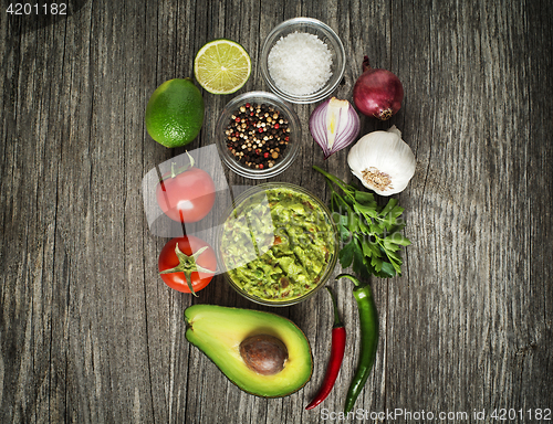 Image of Guacamole