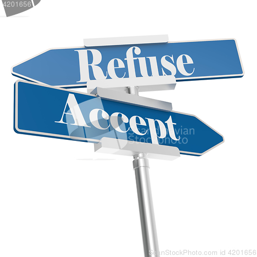 Image of Accept and Refuse signs
