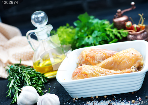 Image of fried chicken