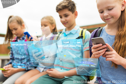 Image of elementary school students with smartphones