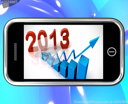 Image of 2013 Statistics On Smartphone Showing Future Progression