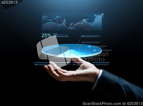 Image of close up of businessman hand with chart projection