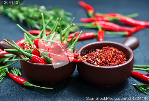 Image of Chilli