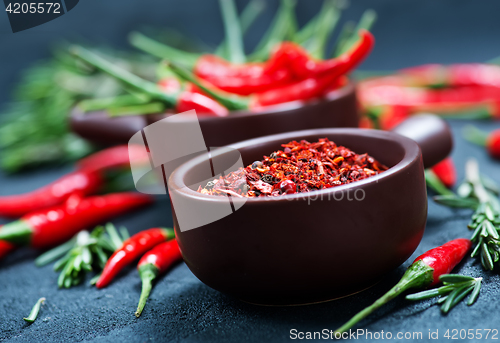 Image of Chilli