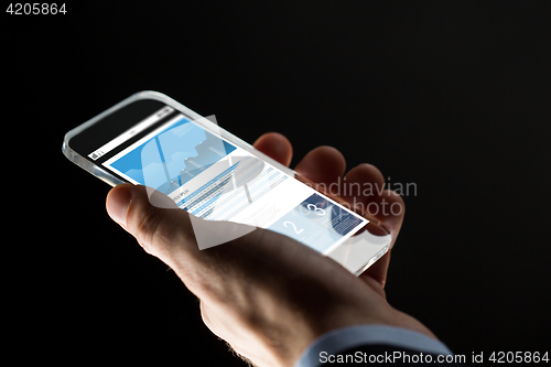 Image of close up of hand with business chart on smartphone