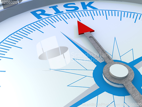 Image of Risk word on compass isolated