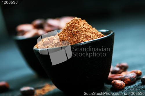 Image of beans with powder