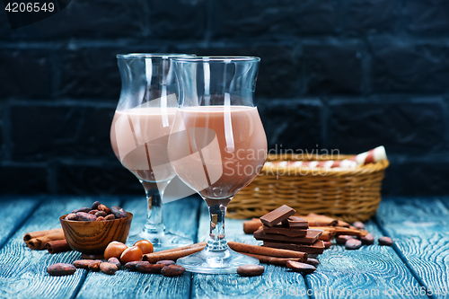 Image of cocoa drink