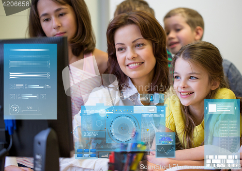 Image of group of kids with teacher and computer at school