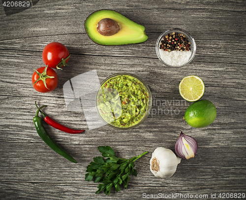 Image of Guacamole