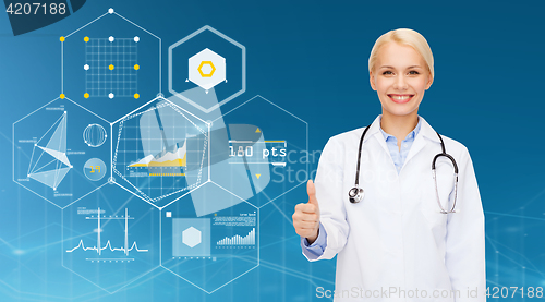 Image of smiling female doctor showing thumbs up