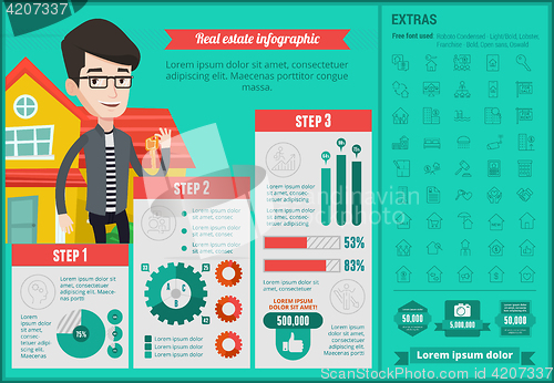 Image of Real estate infographic template.