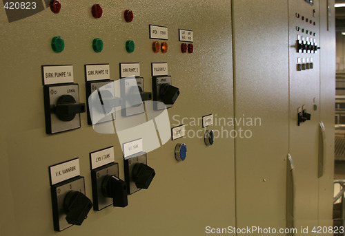 Image of Operation panel