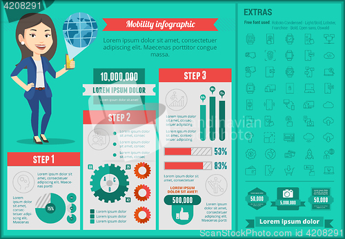 Image of Mobility infographic template.