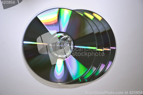 Image of CDs
